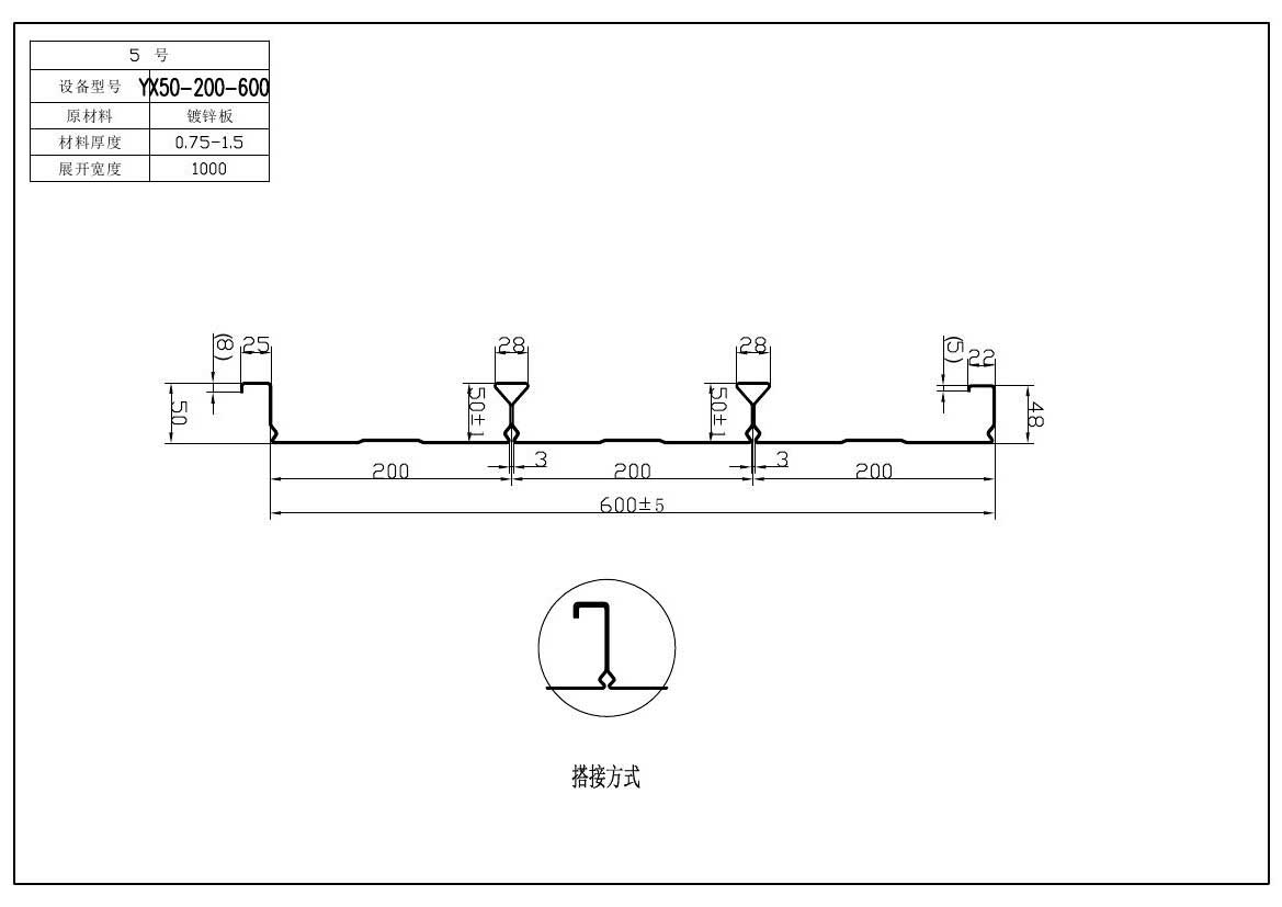 樓承板是怎樣一步步搶占優勢的